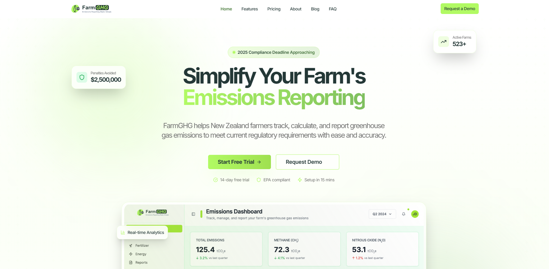 FarmGHG - Greenhouse gas emissions tracking for New Zealand farms